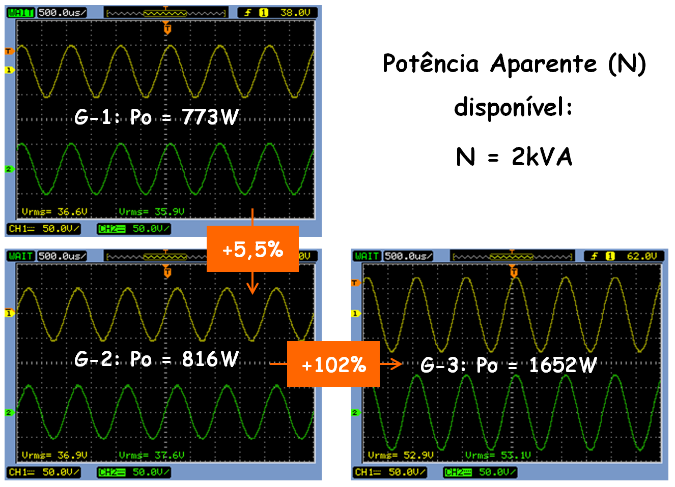 Figura 3 do artigo “O PFC no dia-a-dia. Que vantagens ele traz?” — Next Pro