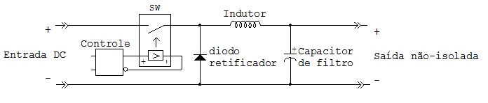 Figura 5 – conversor chaveado buck (abaixador de tensão) não-isolado