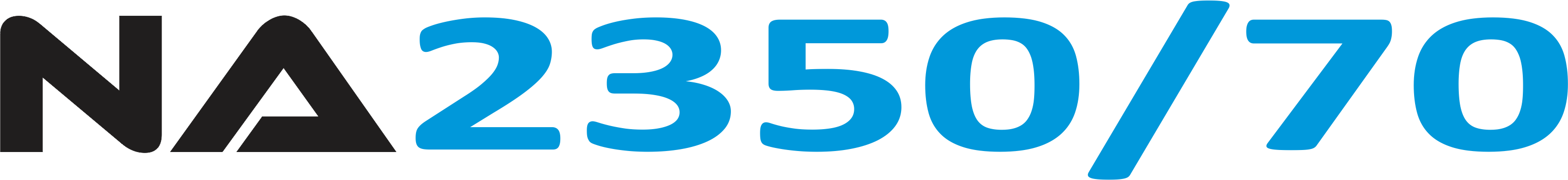 Logo oficial NA2350/70