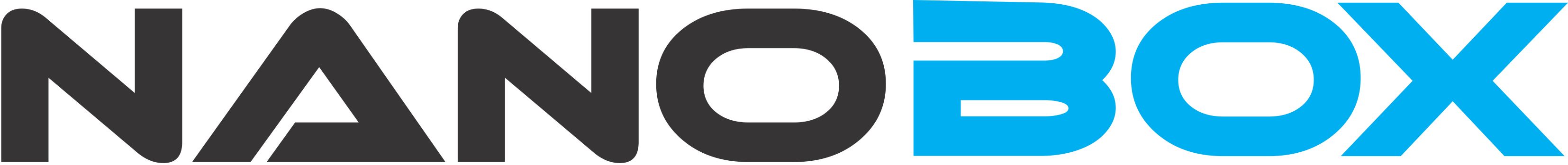 Logo Série NanoBox